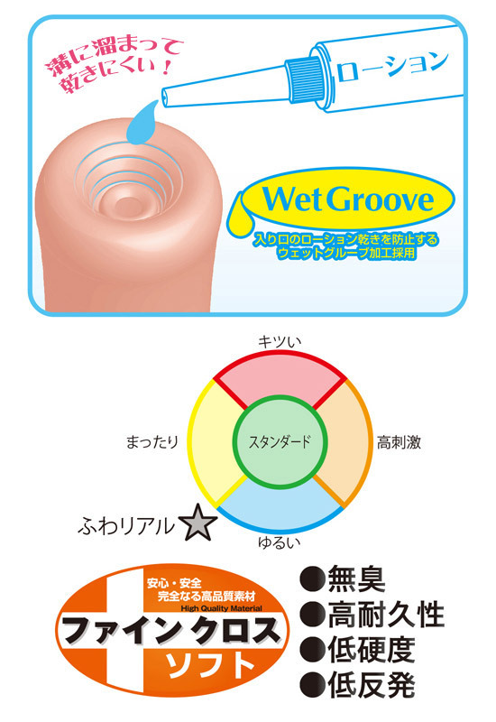 使いやすさ抜群のローションポケットが大活躍！