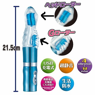 ＬＶＥ　ＶＩＴＡ　ＢＥＹＯＮＤの特徴。