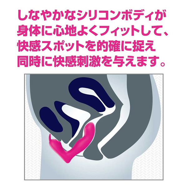 �v���e�B���u�@�i�����[�g�b�X�|�b�g�^�b�s���O�o�C�u���[�^�[�j