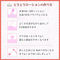 �Ƃ�Ƃ냍�[�V�����Ɂ@�ʓV�t�̓��i���j